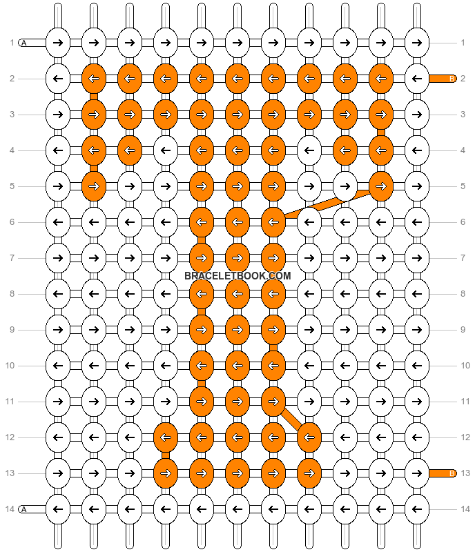 Alpha pattern #443 pattern