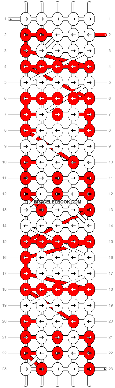 Alpha pattern #715 pattern