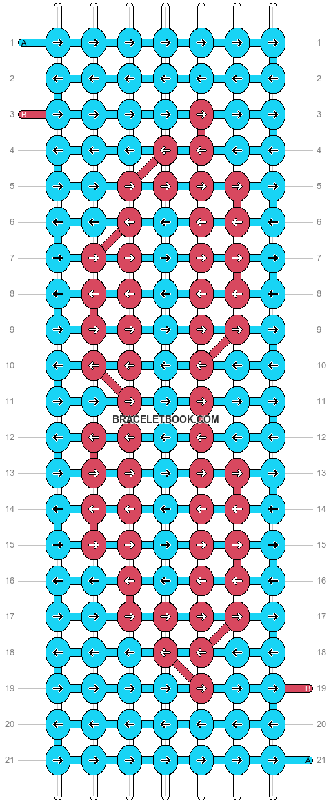 Alpha pattern #729 pattern