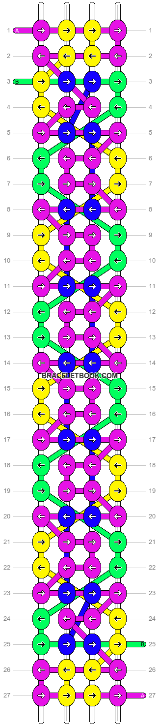 Alpha pattern #733 pattern