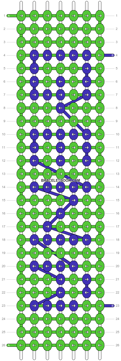 Alpha pattern #821 pattern