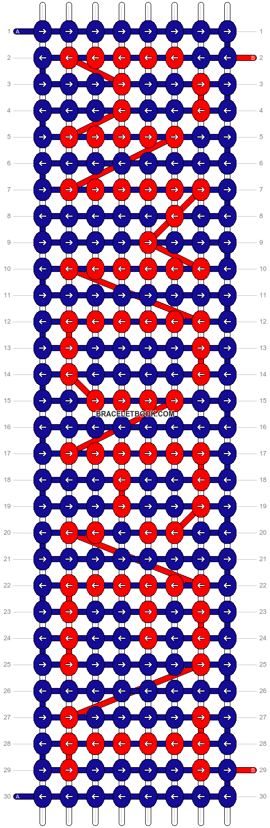 Alpha pattern #834 pattern