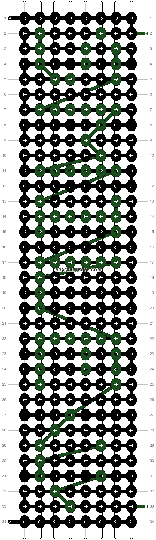 Alpha pattern #836 pattern