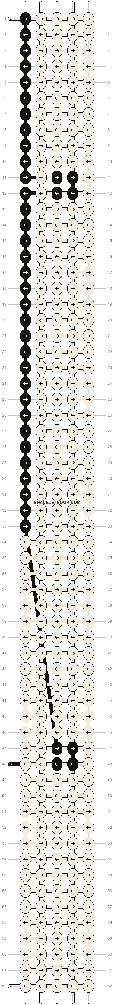 Alpha pattern #935 pattern