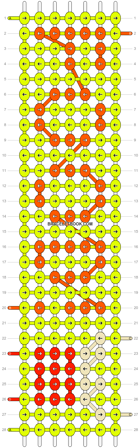 Alpha pattern #947 pattern