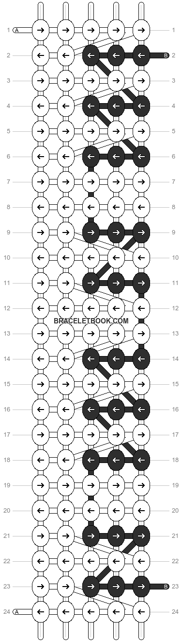 Alpha pattern #1490 pattern