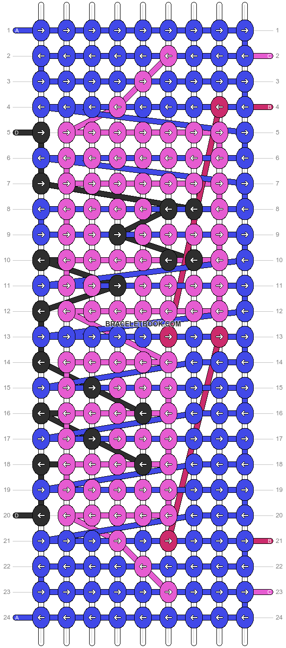 Alpha pattern #1735 pattern