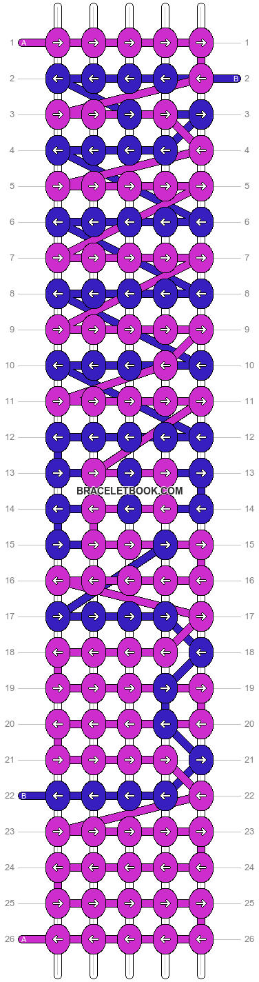 Alpha pattern #1840 pattern