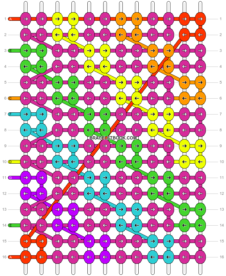Alpha pattern #1993 pattern