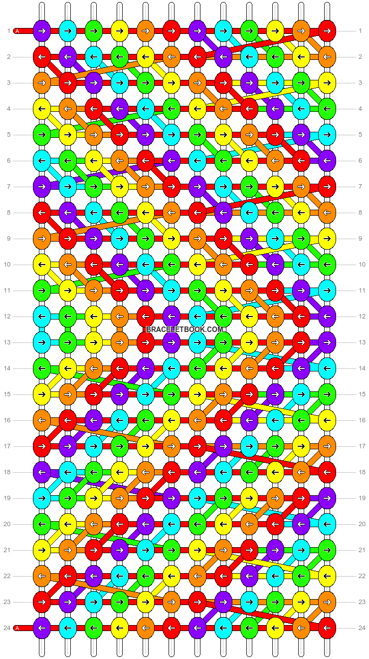 Alpha pattern #2547 pattern