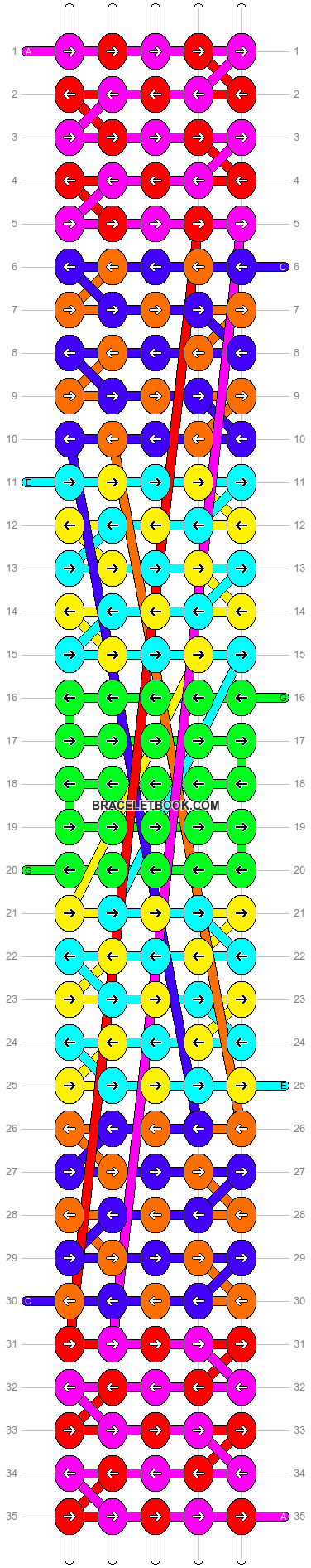 Alpha pattern #2846 pattern