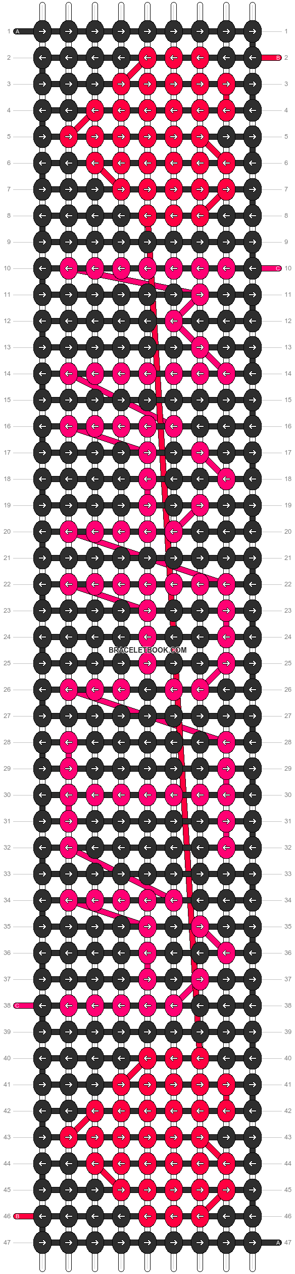 Alpha pattern #3281 pattern