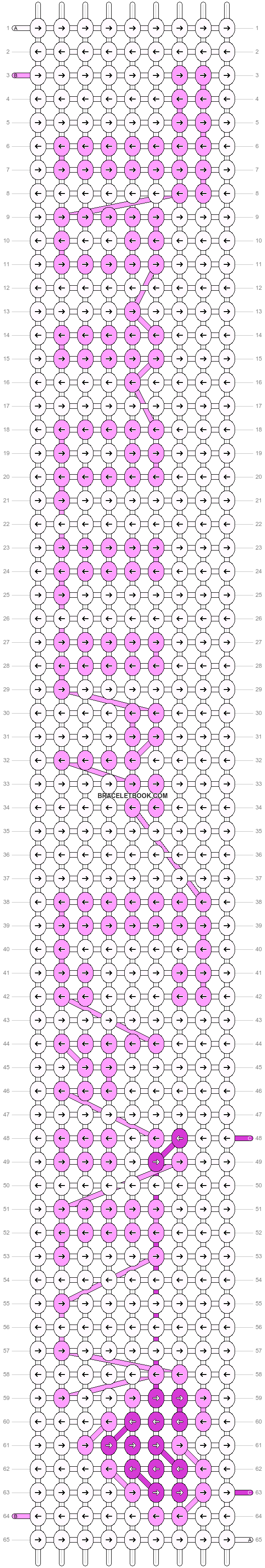 Alpha pattern #3530 pattern