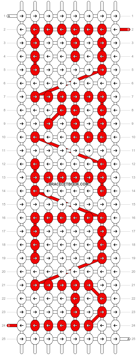 Alpha pattern #3593 pattern