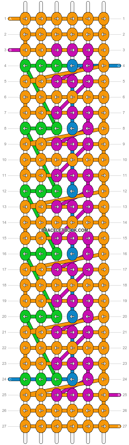 Alpha pattern #4192 pattern