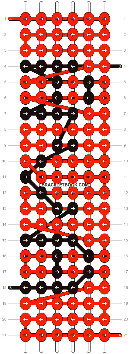 Alpha pattern #4284 pattern
