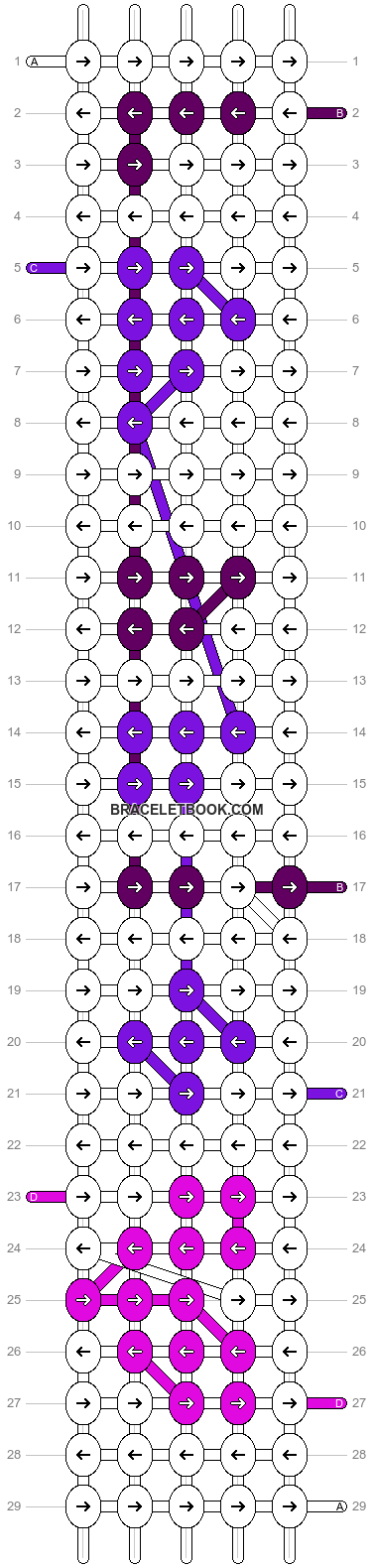 Alpha pattern #4850 pattern