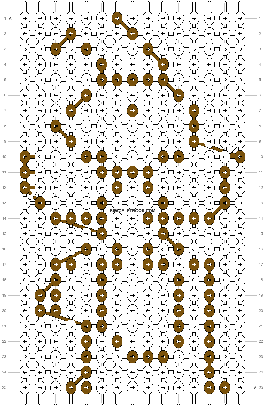 Alpha pattern #4874 pattern