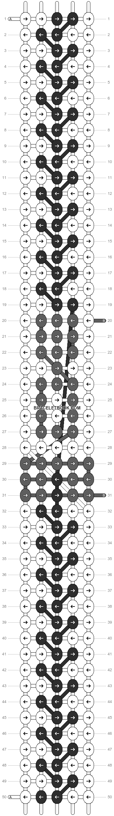 Alpha pattern #4902 pattern