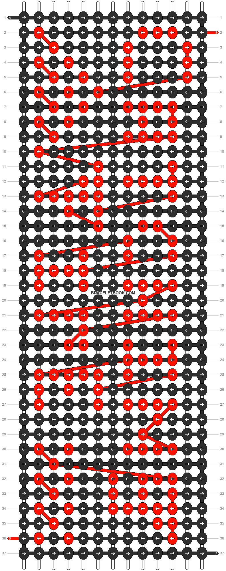 Alpha pattern #4914 pattern