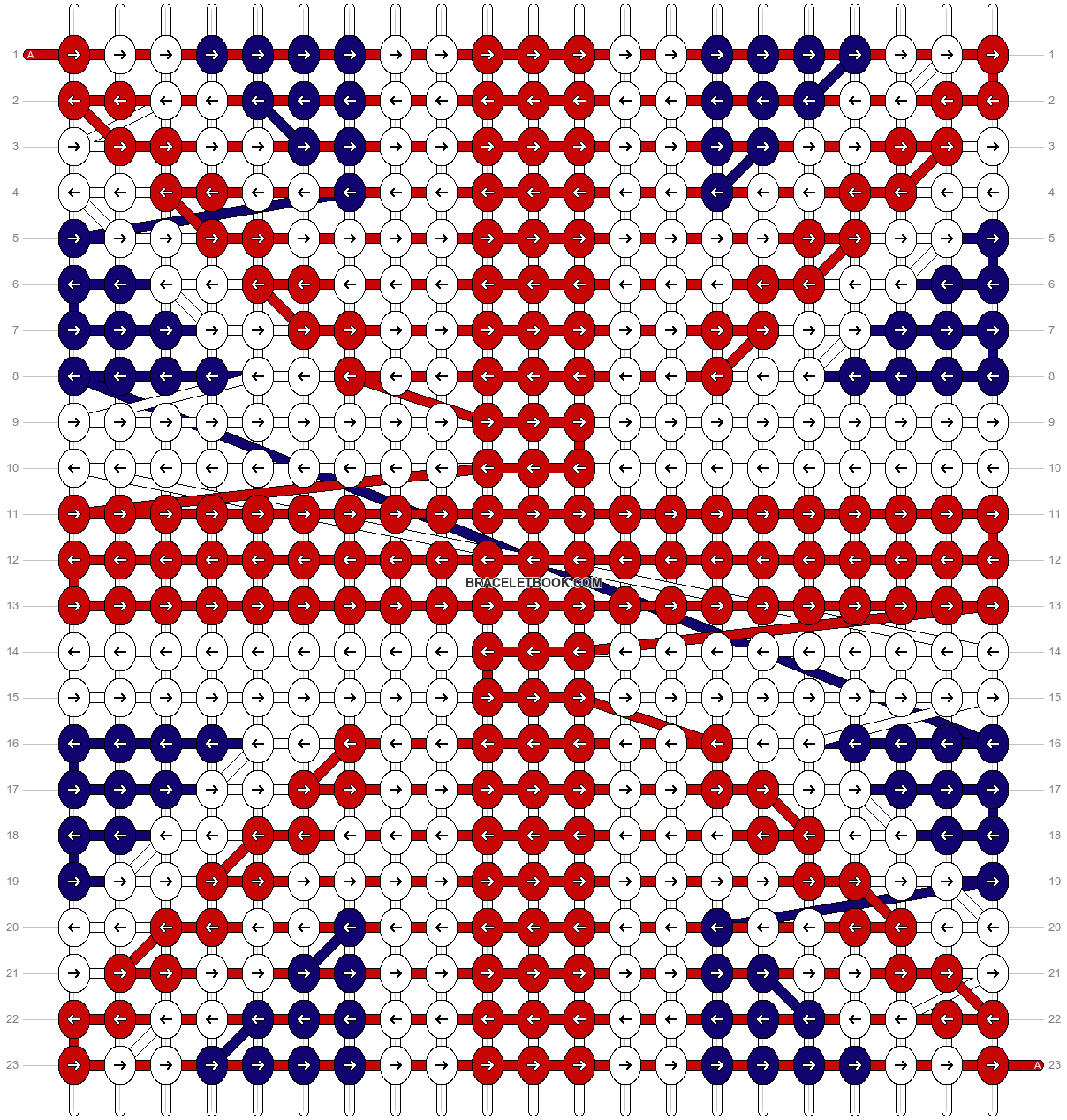 Alpha pattern #5186 pattern