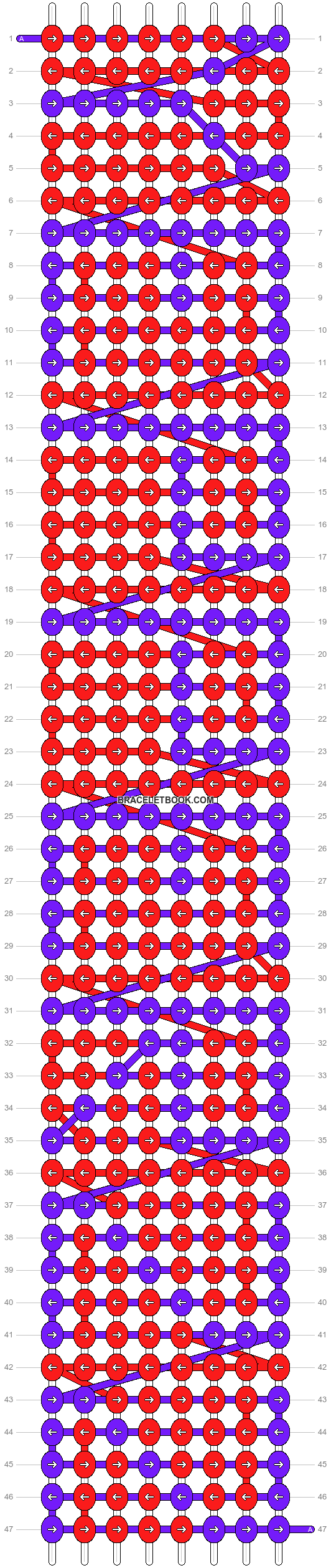 Alpha pattern #5249 pattern