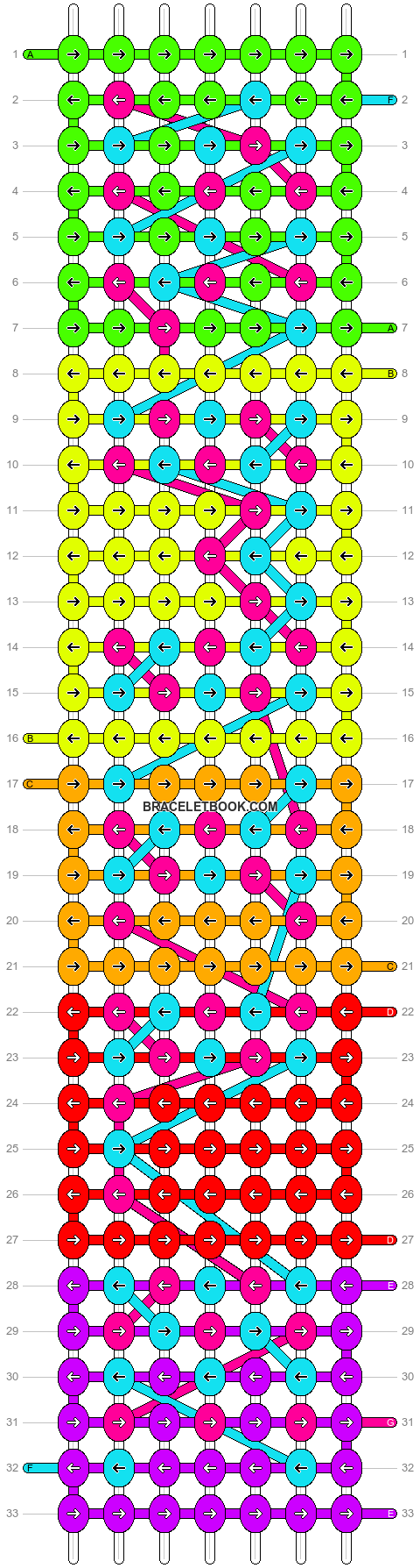 Alpha pattern #5477 pattern