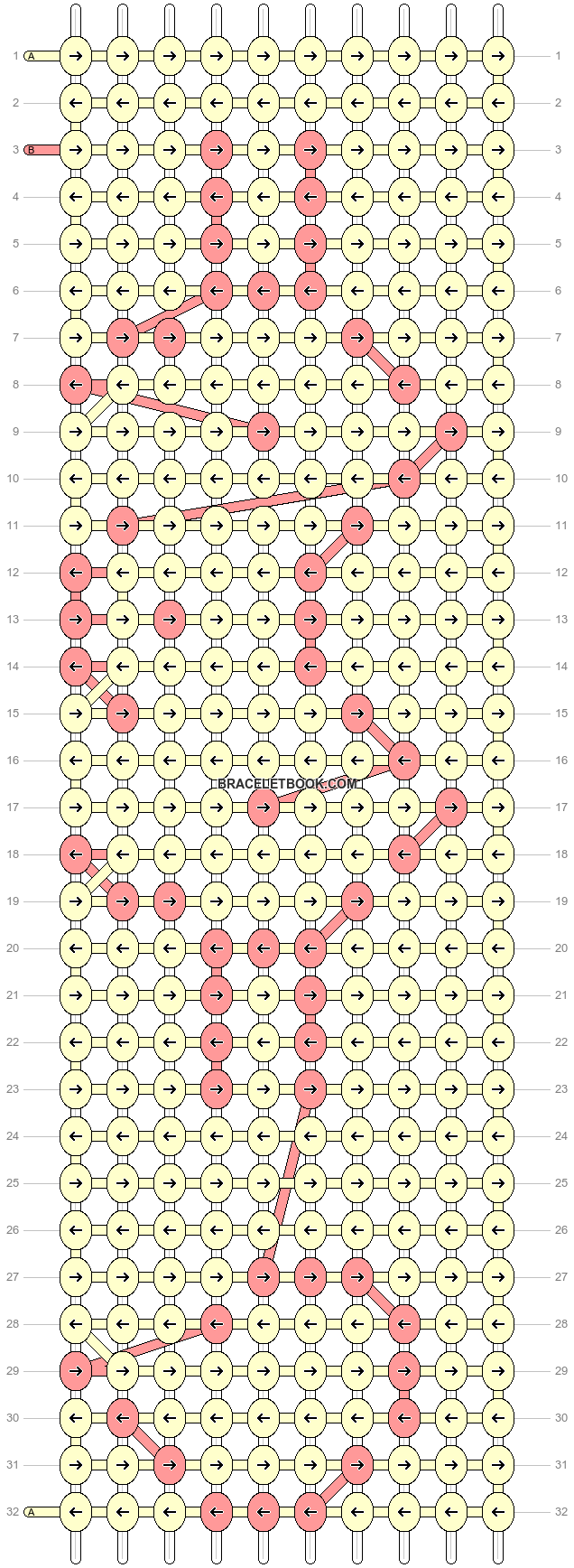 Alpha pattern #7246 pattern