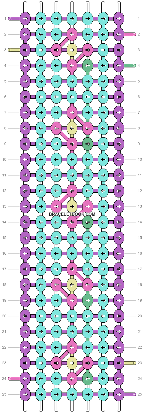 Alpha pattern #9263 pattern
