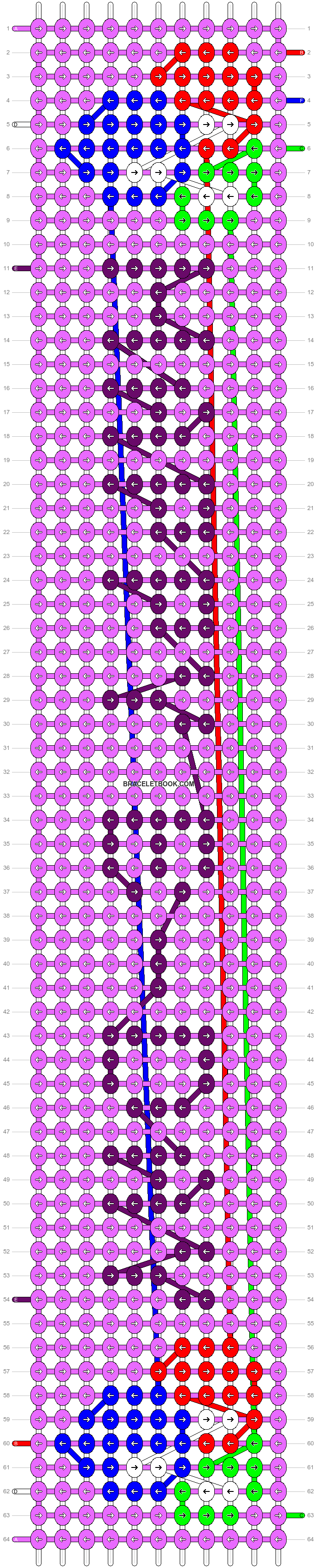 Alpha pattern #14286 pattern