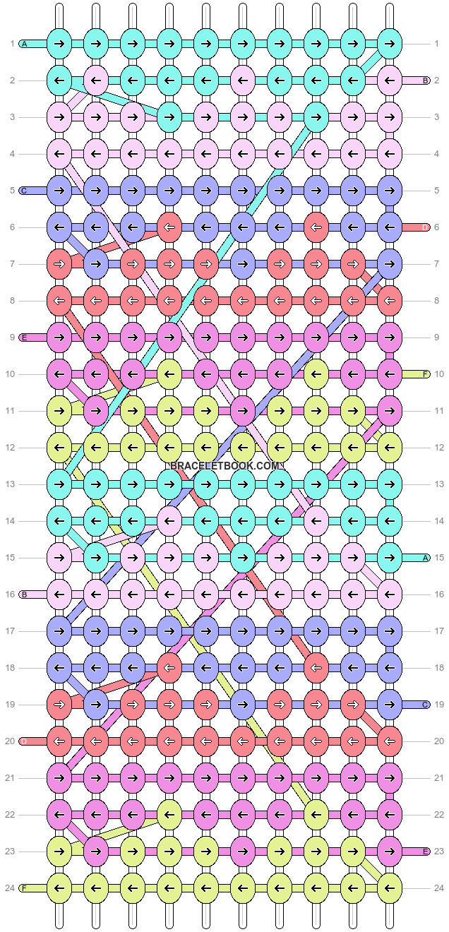 Alpha pattern #15220 pattern