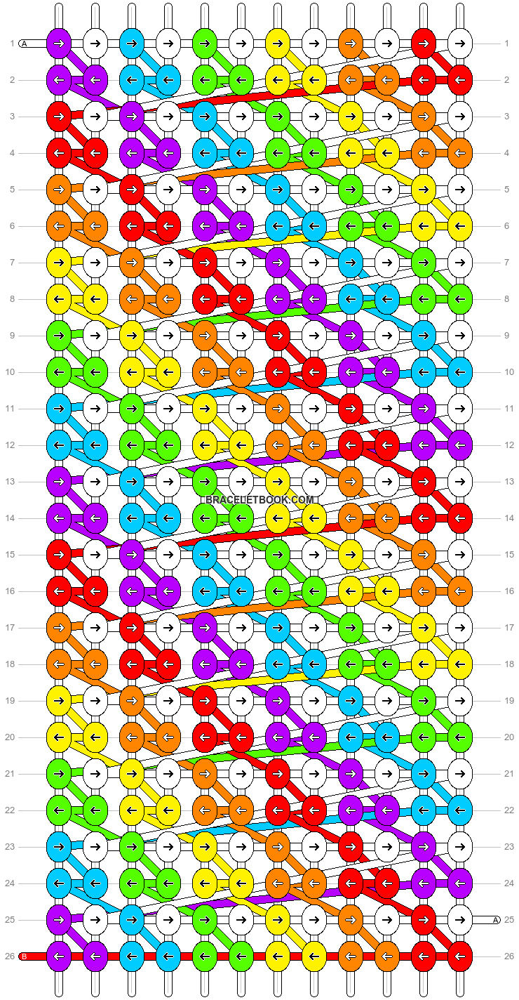 Alpha pattern #20036 pattern