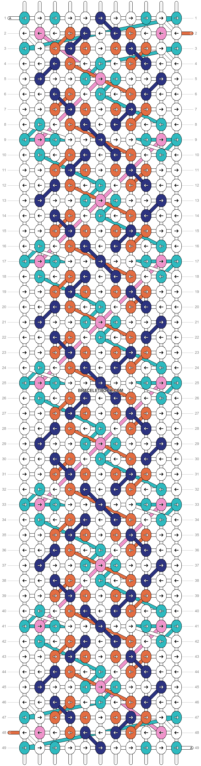 Alpha pattern #23128 pattern