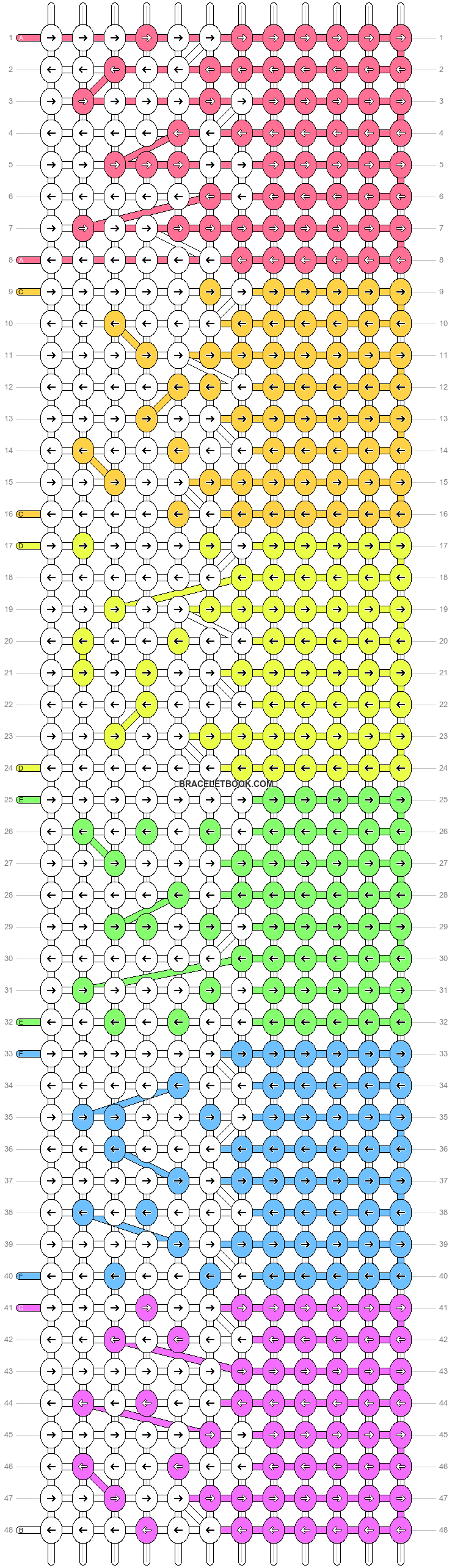 Alpha pattern #36103 pattern