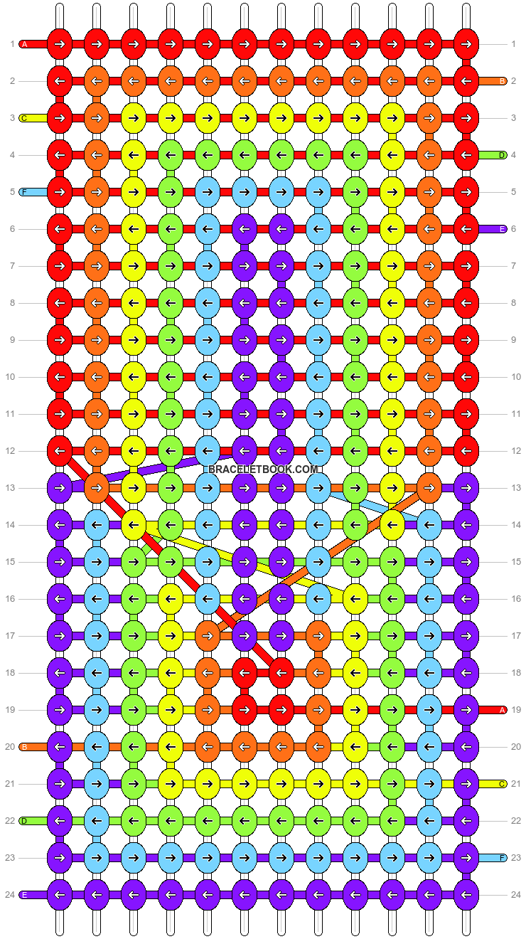 Alpha pattern #92524 pattern