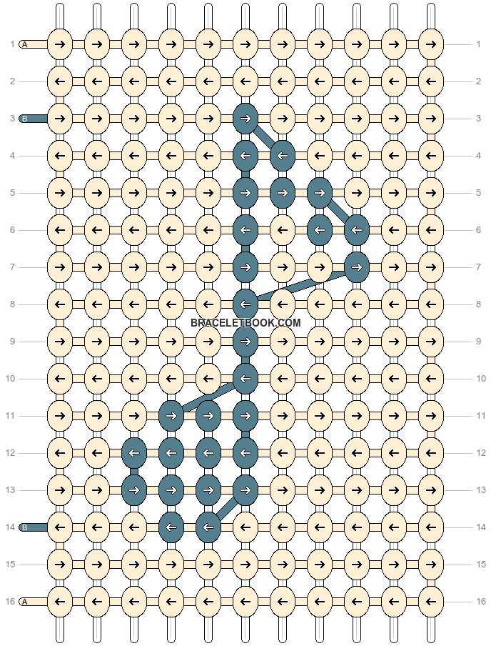 Alpha pattern #95030 pattern