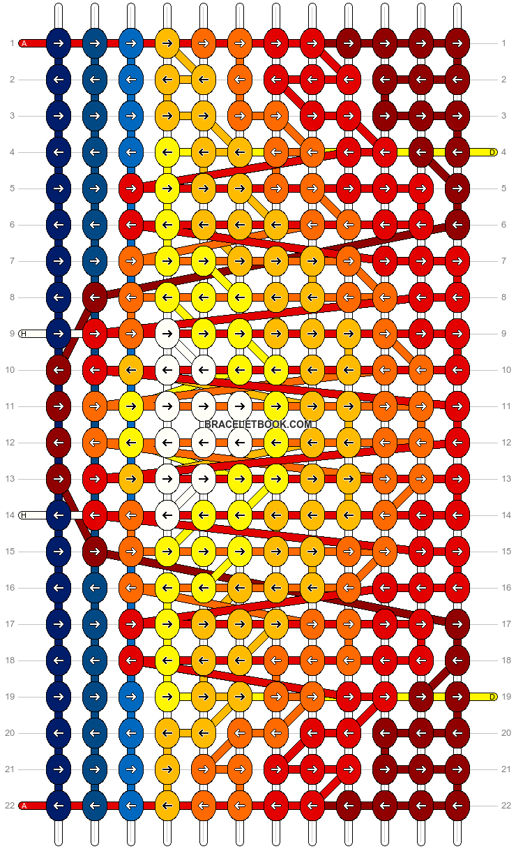 Alpha pattern #127964 pattern