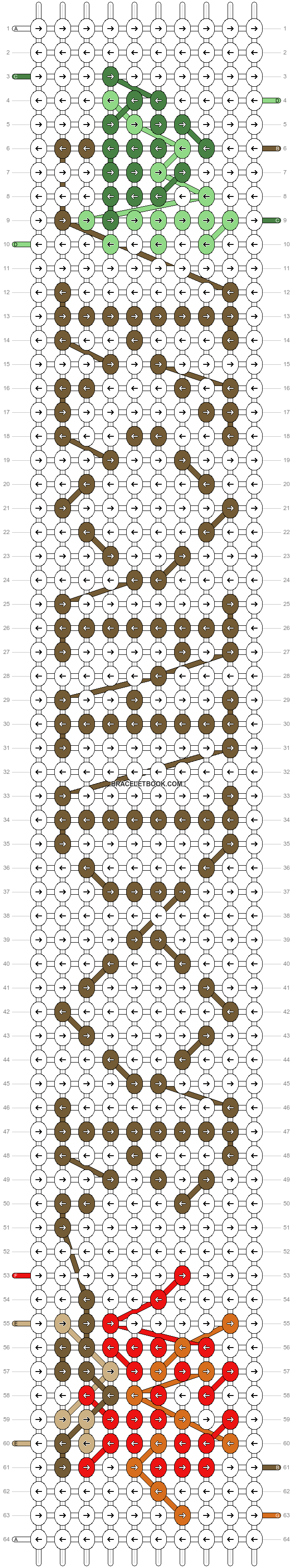 Alpha pattern #130948 pattern