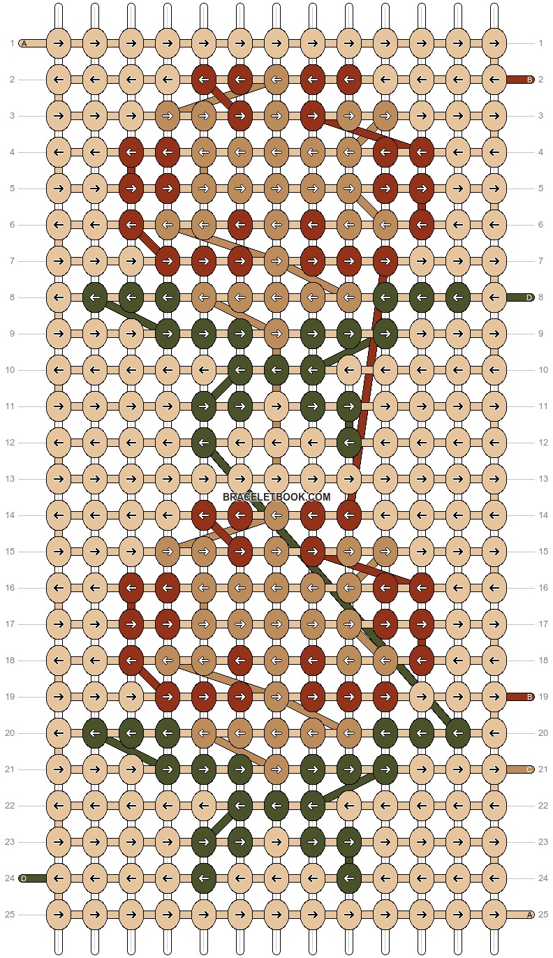 Alpha pattern #150347 pattern
