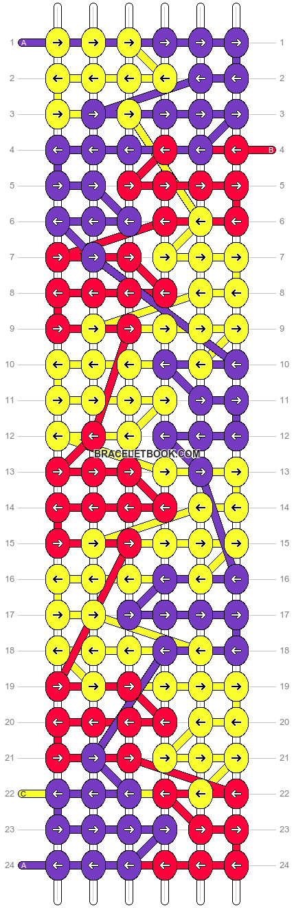Alpha pattern #150718 pattern