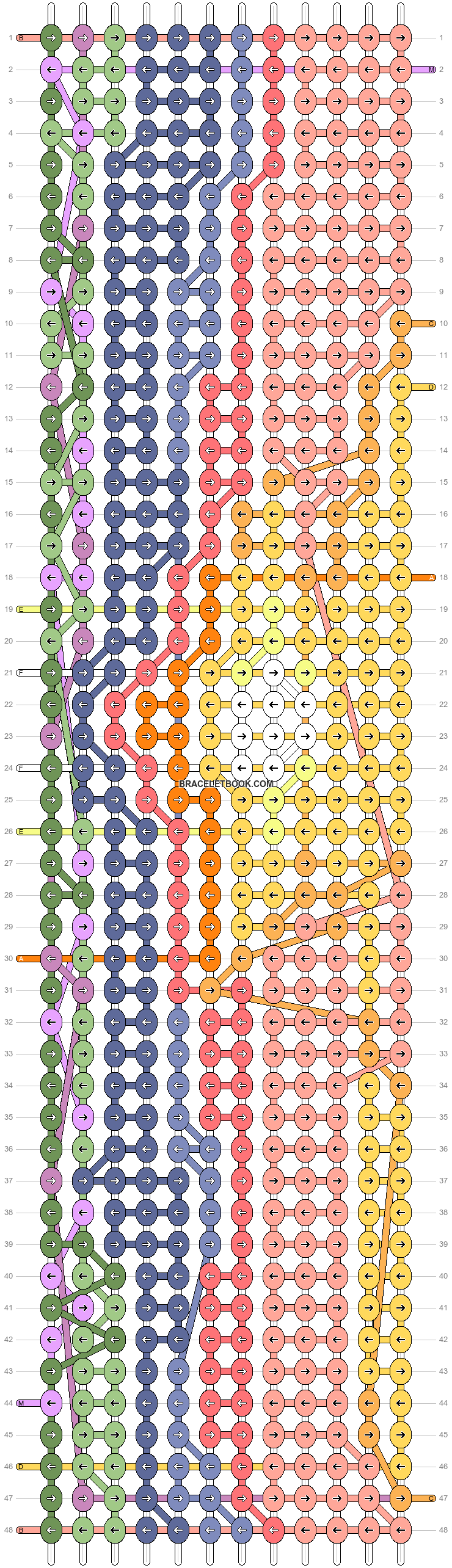 Alpha pattern #152513 pattern