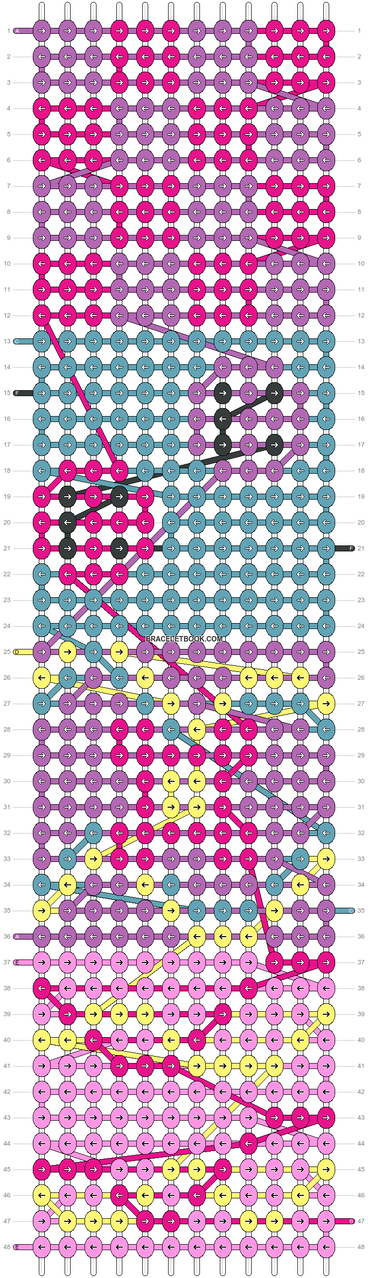 Alpha pattern #152552 pattern