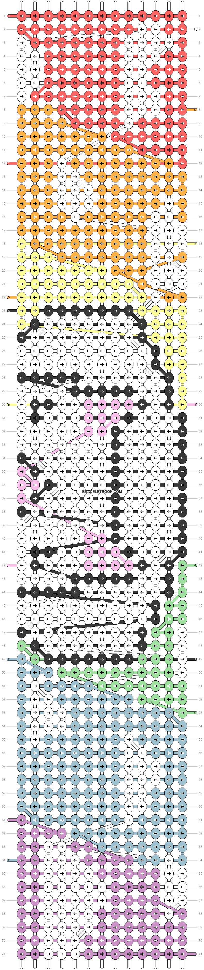 Alpha pattern #170110 pattern
