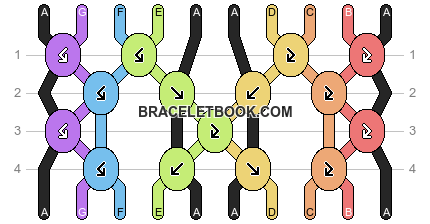 Normal pattern #170147 pattern