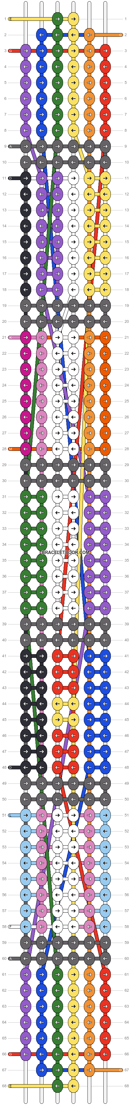 Alpha pattern #170152 pattern