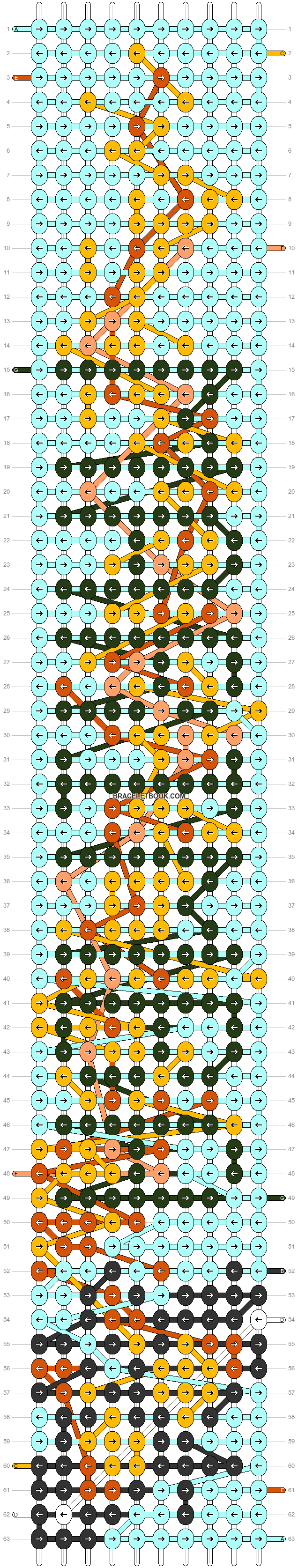 Alpha pattern #170465 pattern