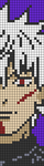 Alpha pattern #170474