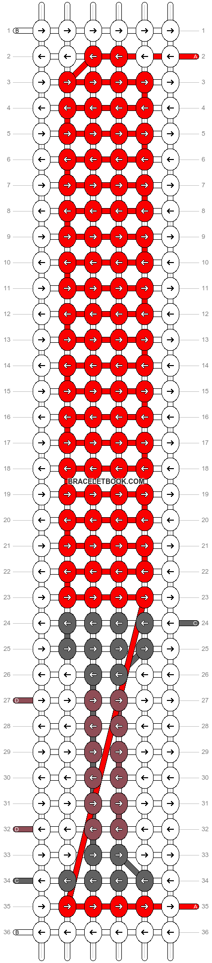 Alpha pattern #170730 pattern