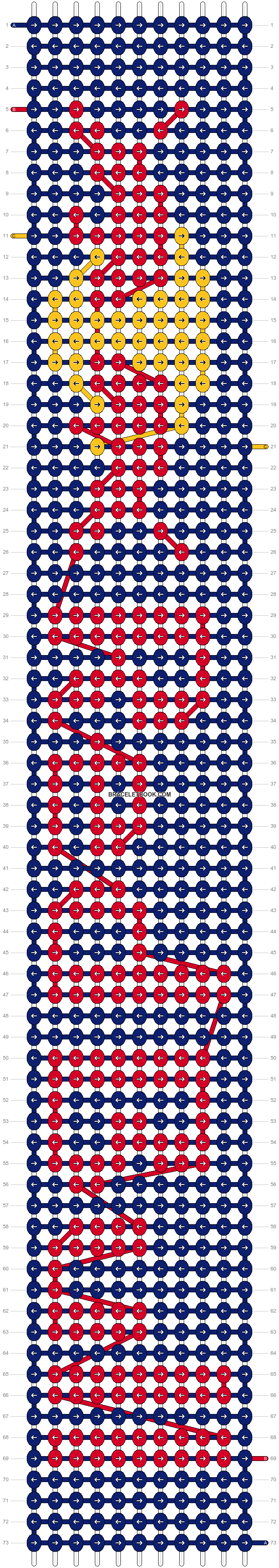 Alpha pattern #170832 pattern