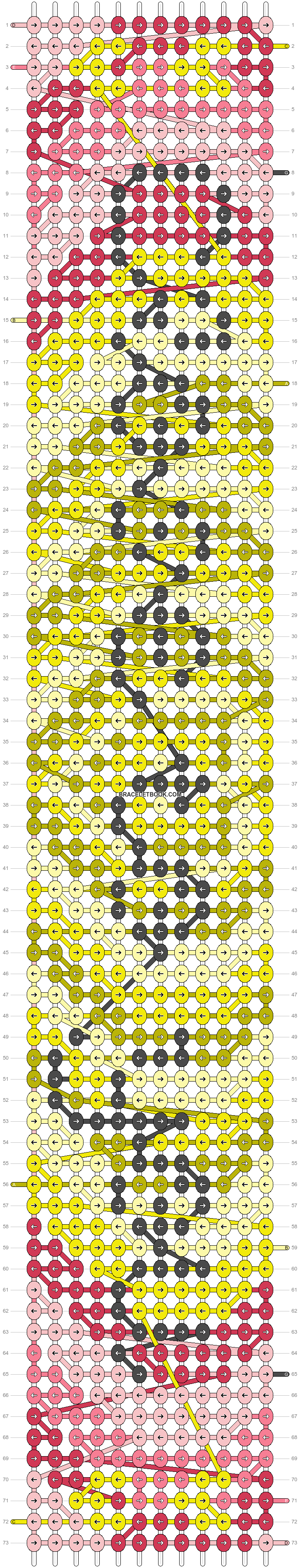 Alpha pattern #170847 pattern